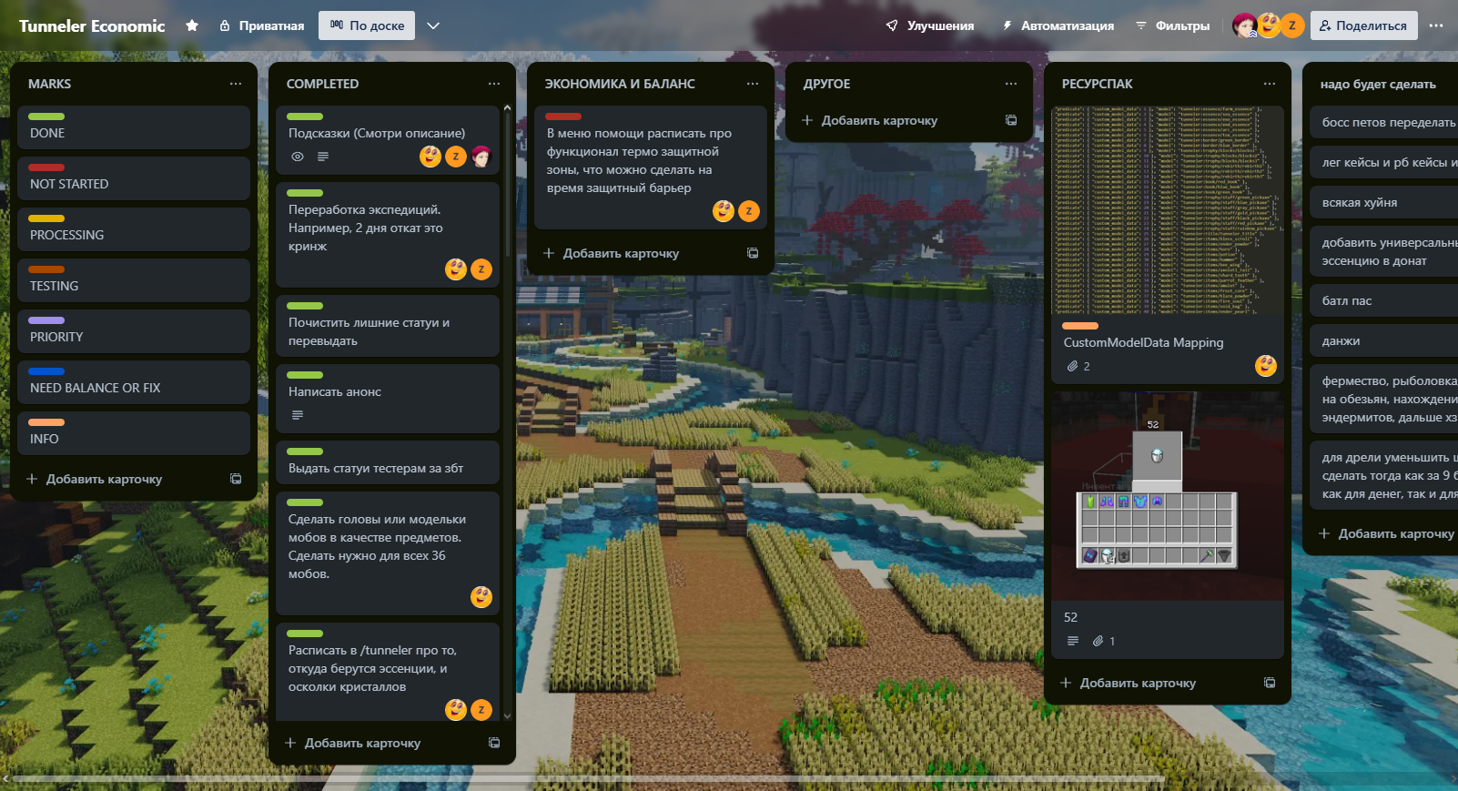Trello экономика